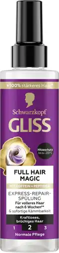 dm Schwarzkopf Gliss Kur Express-Repair-Spülung Angebot
