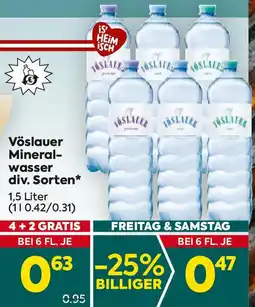 Billa Mineral- wasser Angebot