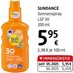 dm Sonnenspray Angebot