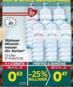 Billa Vöslauer Mineralwasser div. Sorten Angebot