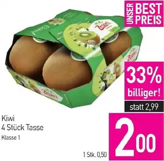 Sutterlüty Kiwi Angebot
