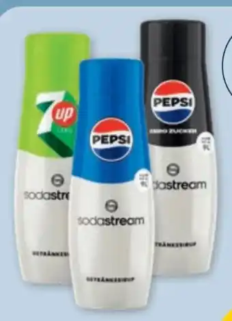 PENNY Sodastream Sirupe Angebot