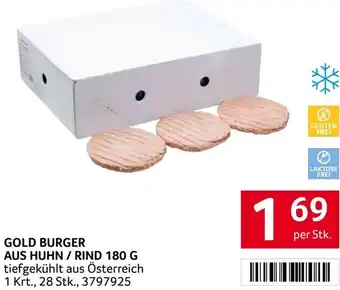 Transgourmet Gold Burger Angebot