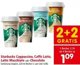 Interspar Starbucks Cappuccino Caffè Latte Angebot
