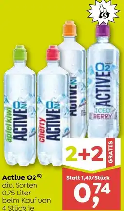 ADEG Active 025 Angebot