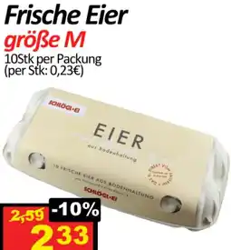 Wurstico Frische Eier Angebot