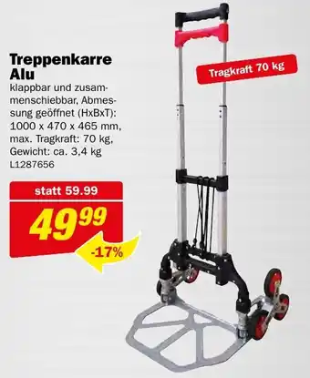 Bauring Treppenkarre Alu Angebot