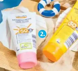Hofer Lacura Sonnencreme Angebot