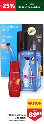 MPreis Sodastream Duo Titan Angebot