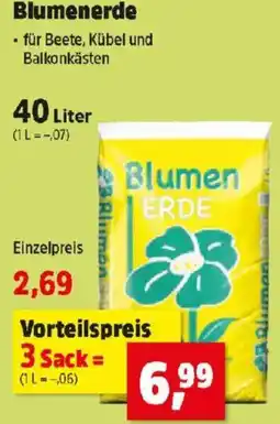 Thomas Philipps Blumenerde Angebot
