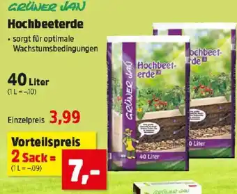 Thomas Philipps Hochbeeterde Angebot