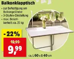 Thomas Philipps Balkonklapptisch Angebot