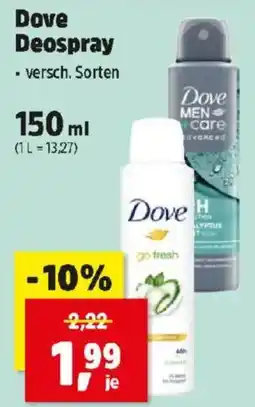 Thomas Philipps Dove Deospray Angebot