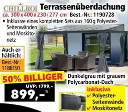 Norma CHILLROI Terrassenüberdachung Angebot