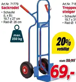 Zgonc ZGONC Sackrodel Angebot
