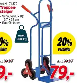 Zgonc ZGONC Treppen- steiger Angebot