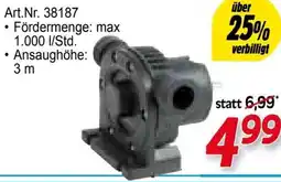 Zgonc ZGONC Bohrmaschinenpumpen Angebot