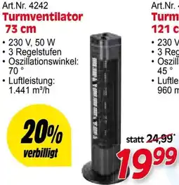 Zgonc Turmventilator Angebot