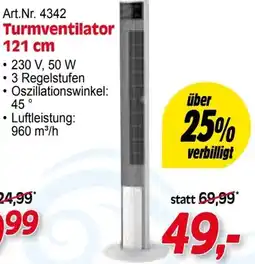 Zgonc Turmventilator Angebot