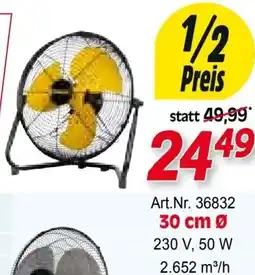 Zgonc Bodenventilator Angebot