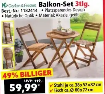 Norma Balkon-Set Angebot