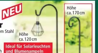 Norma Powertec Garden Universal-Steckhalter Angebot