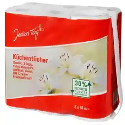 MPreis Jeden Tag Küchentücher MPREIS Angebot