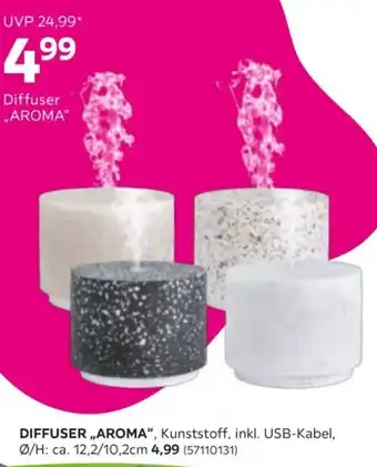 Mömax Diffuser aroma Angebot