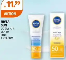 Müller Nivea sun uv gesicht lsf 50 Angebot