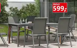 Bauhaus Alutisch Angebot