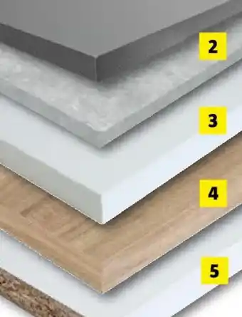 Bauhaus Möbelbauplatte Angebot