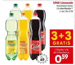 Interspar SPAR Limonade Angebot