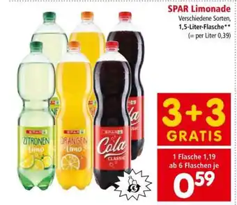 Interspar SPAR Limonade Angebot