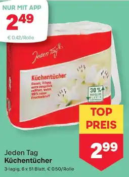 MPreis Jeden Tag Küchentücher Angebot
