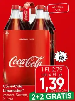 Spar Coca-Cola Limonaden Angebot