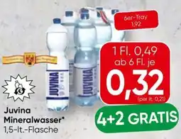 Spar Juvina Mineralwasser Angebot