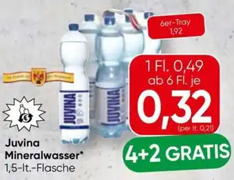 Spar Juvina Mineralwasser Angebot