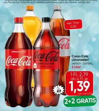 Eurospar Coca Cola Limonaden Angebot