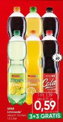 Eurospar SPAR Limonade Angebot