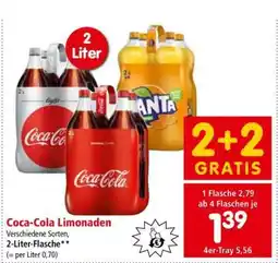 Interspar Coca Cola Limonaden Angebot