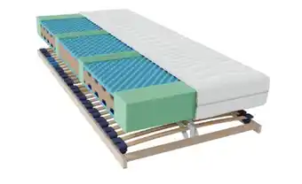 XXXLutz Sleeptex Matratzenset Angebot