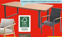 Hellweg Haveson Gartentisch Montenegro Angebot