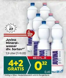 Billa Juvina Mineralwasser div. Sorten Angebot