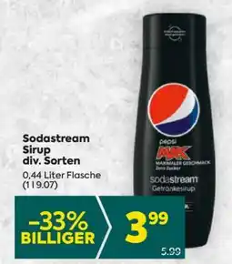 Billa Sodastream Sirup div. Sorten Angebot