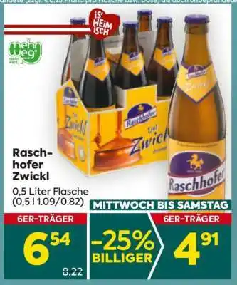 Billa Raschhofer Zwickl Angebot