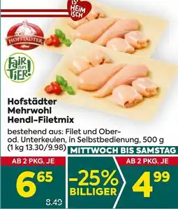 Billa Hofstädter Mehrwohl Hendl-Filetmix Angebot