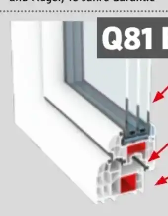 Bauhaus Solid Elements Kunststofffenster Q60 Angebot