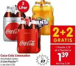 Interspar Coca-Cola Limonaden Angebot