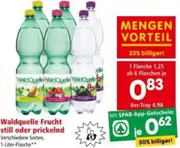 Interspar Waldquelle Frucht still oder prickelnd Angebot