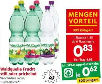 Interspar Waldquelle Frucht still oder prickelnd Angebot